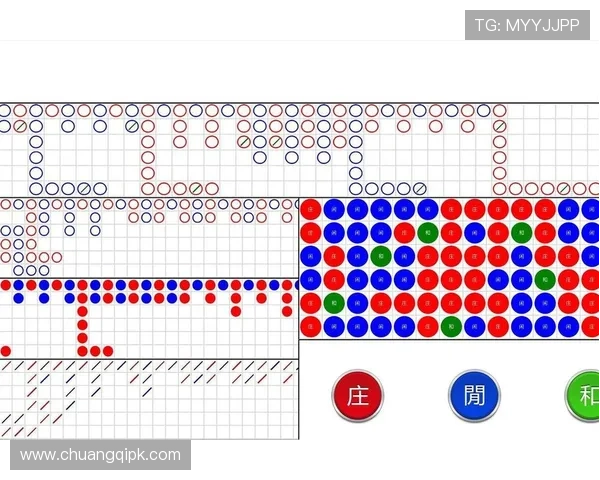 百家乐红蓝图详解：掌握游戏策略提升胜率的完整指南